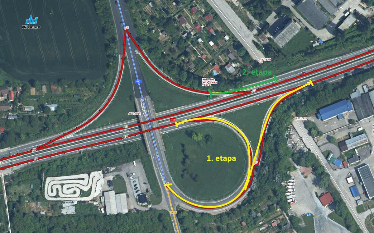Križovatka R1a Nitra-Kynek