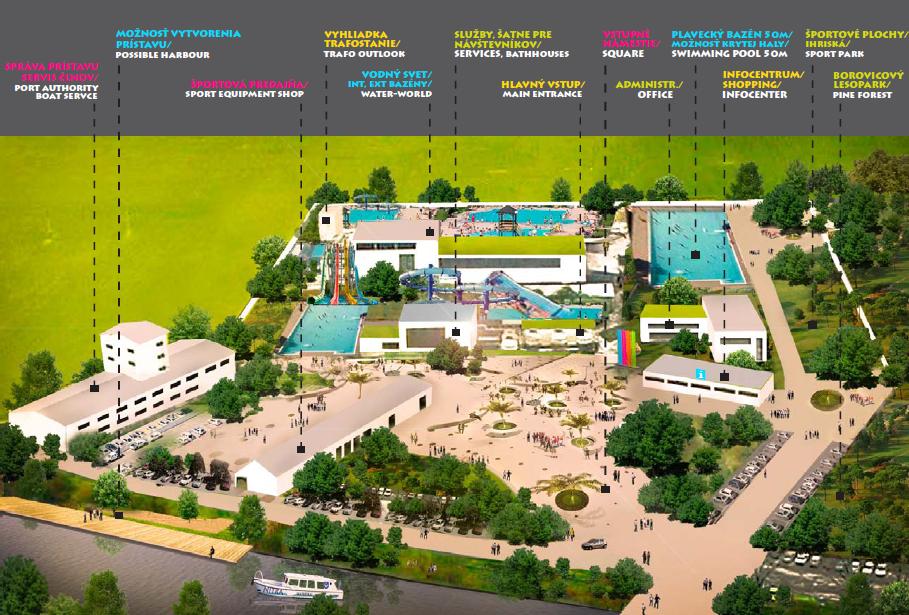 Aquapark vodný svet Nitra, vizualizácia
