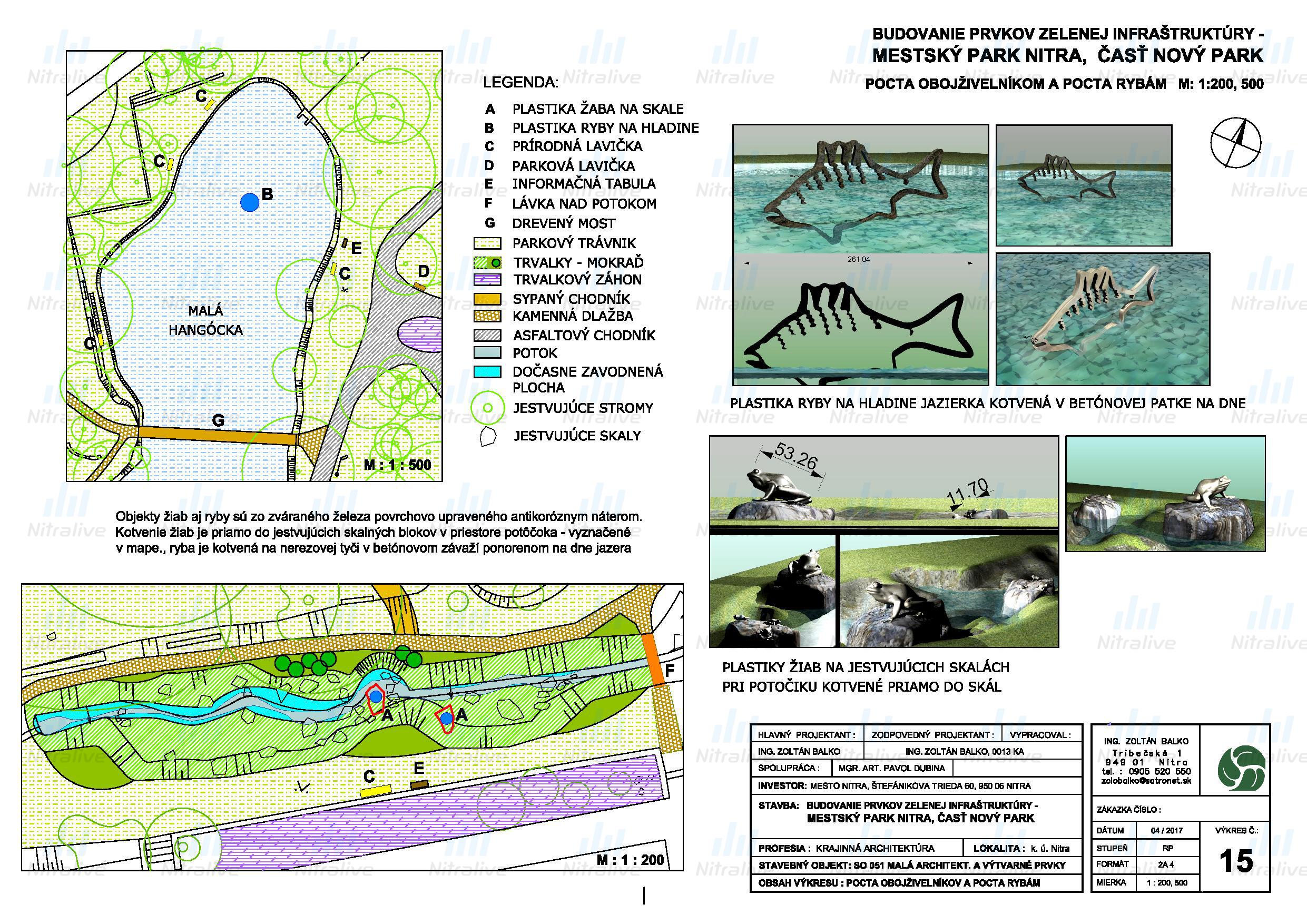 Vizualizácie - rozmiestnenie prvkov, Nový park na Sihoti