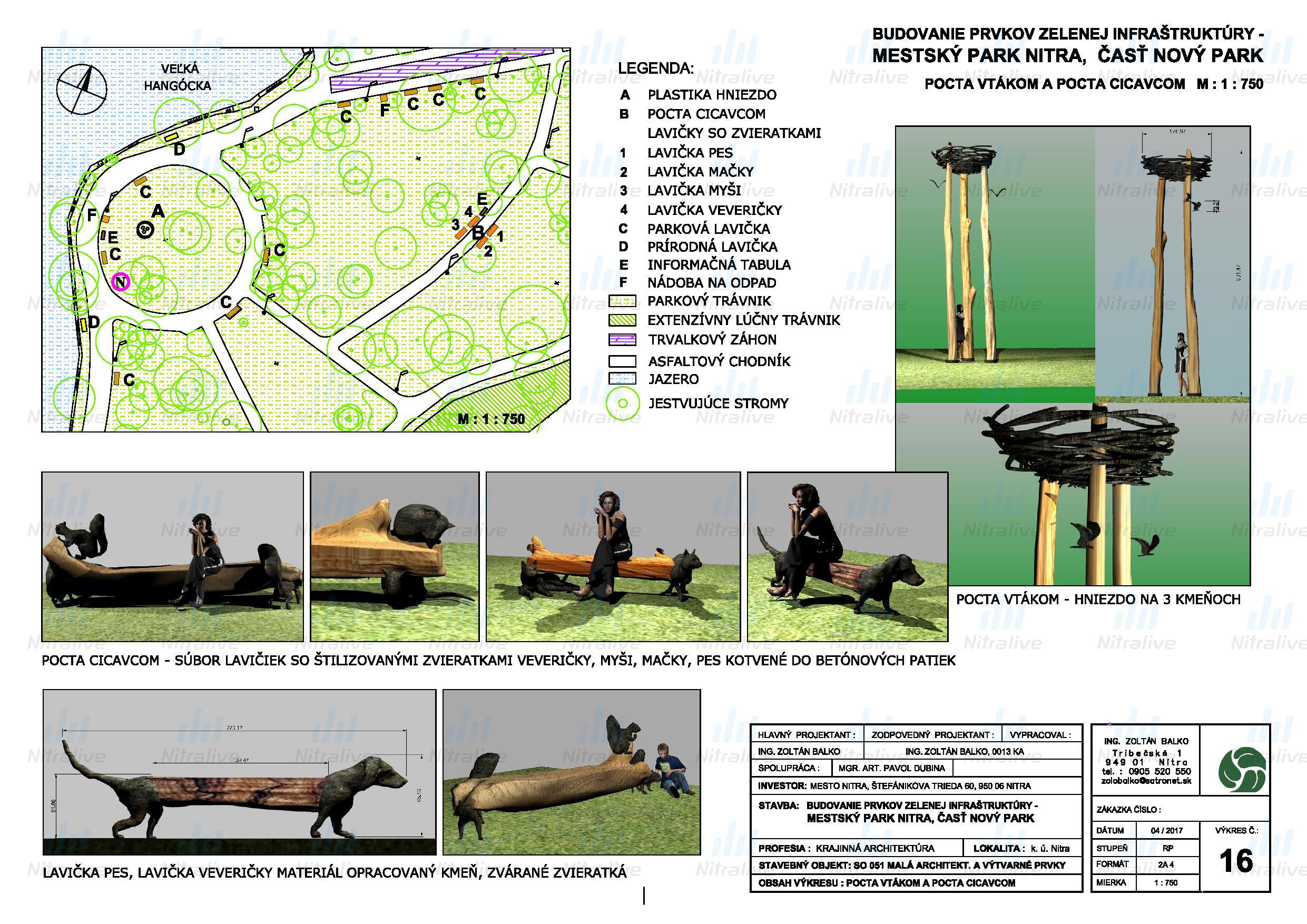 Vizualizácie - rozmiestnenie prvkov, Nový park na Sihoti