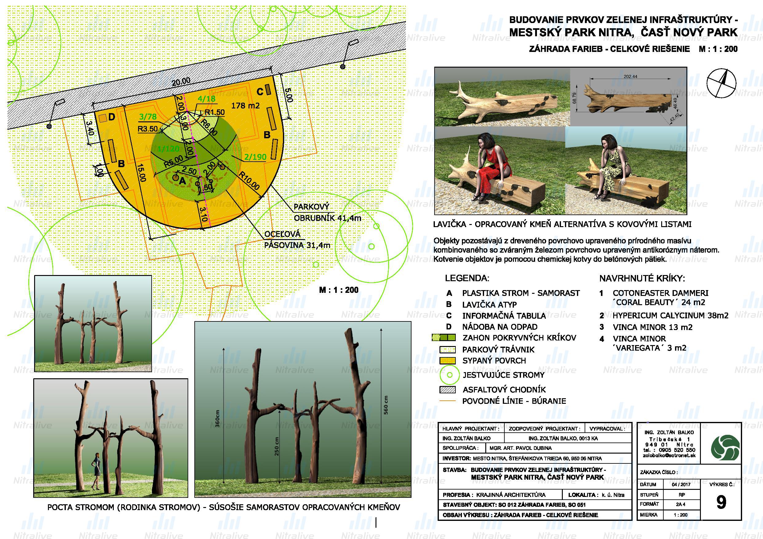 Vizualizácie - rozmiestnenie prvkov, Nový park na Sihoti